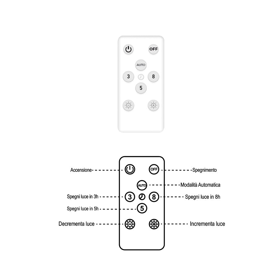 Proiettore LED Solare da Esterno con Telecomando – 50W – 550 Lumen – IP65
