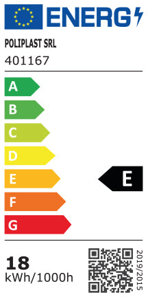 Modulo LED magnetico 18W 2050Lm Fivecolor